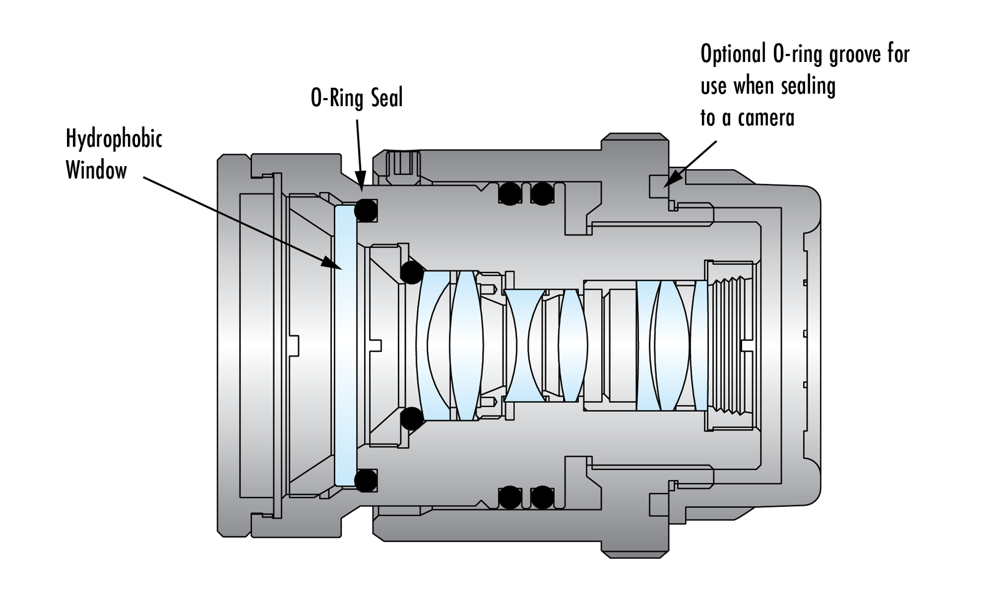 Line art depiction of figure 7